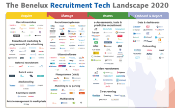 Download The Benelux Recruitment Tech Landscape 2020: hét leveranciersoverzicht van recruitmenttechnologie
