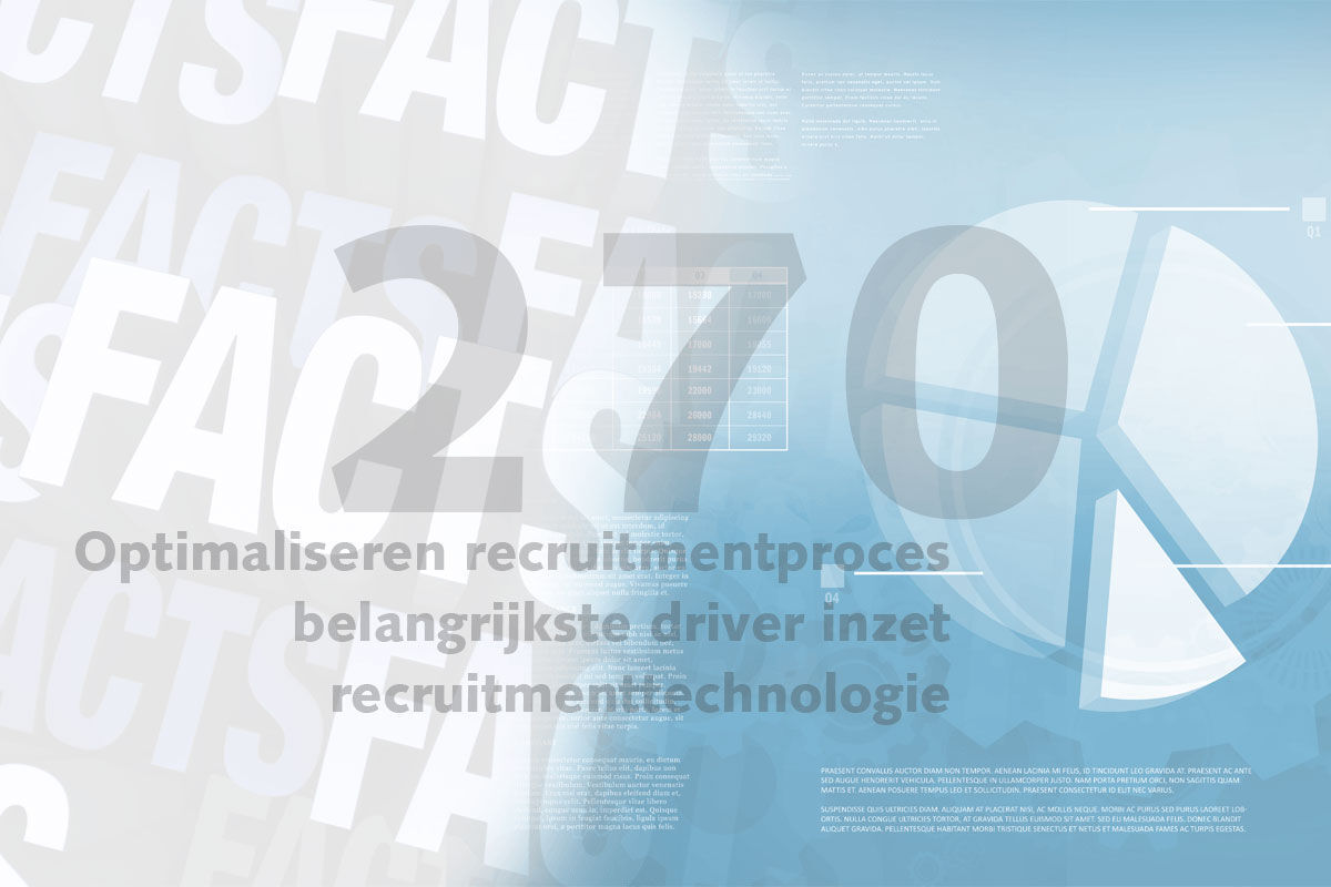 Friday Fact: Optimaliseren recruitmentproces belangrijkste driver inzet recruitmenttechnologie
