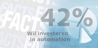 Friday Fact: Investeren in automation topprioriteit recruitment professionals