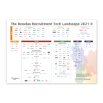 1000×1000-recruitment-tech-landscape-2021-2