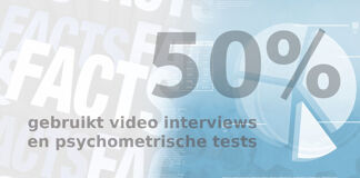 Friday Fact: Video interviews en psychometrische tests zijn het populairst onder recruiters