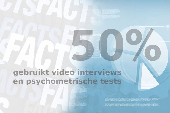 Friday Fact: Video interviews en psychometrische tests zijn het populairst onder recruiters