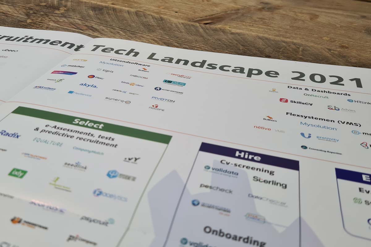 Nieuwe editie Recruitment Tech Landscape 2021 onthuld tijdens Demo_Day