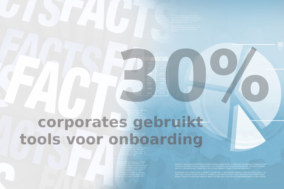 Friday Fact: 30% van de corporates maakt gebruik van tooling voor onboarding