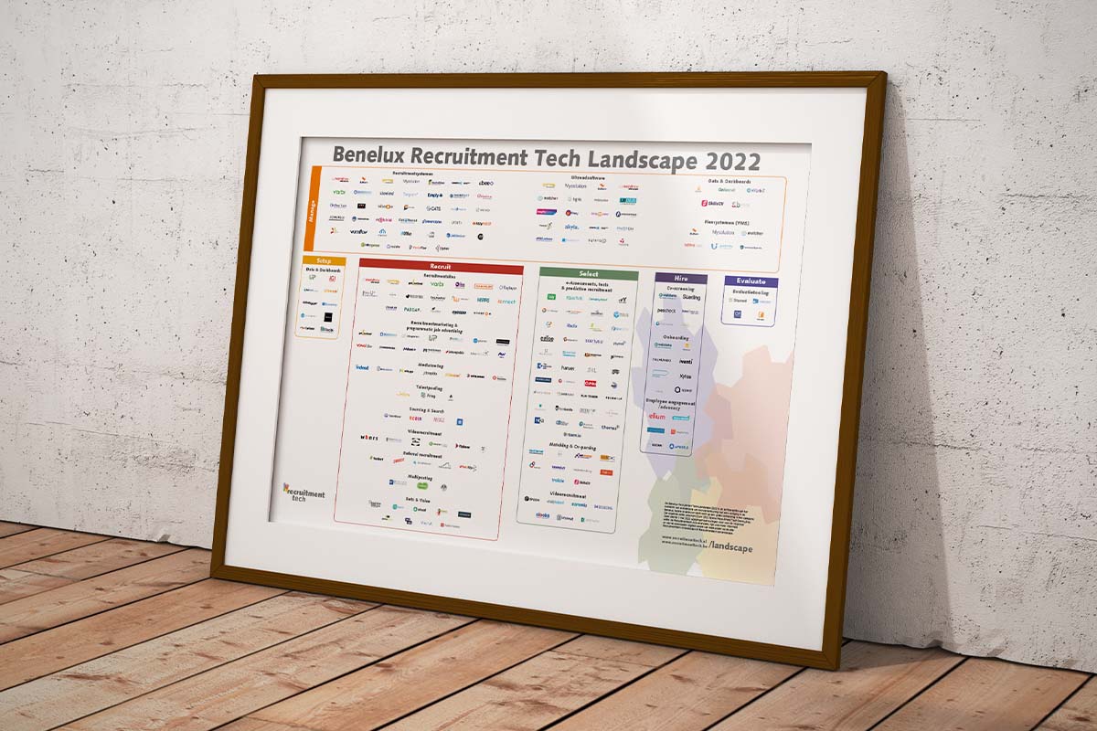 Download de kersverse Benelux Recruitment Tech Landscape 2022 nu