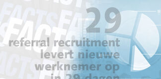Friday Fact: Referral recruitment levert nieuwe werknemer op in gemiddeld slechts 29 dagen