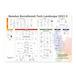 Recruitment Tech Landscape 2022 II