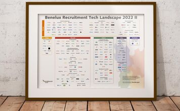 Nieuwe Recruitment Tech Landscape 2022 II gelanceerd